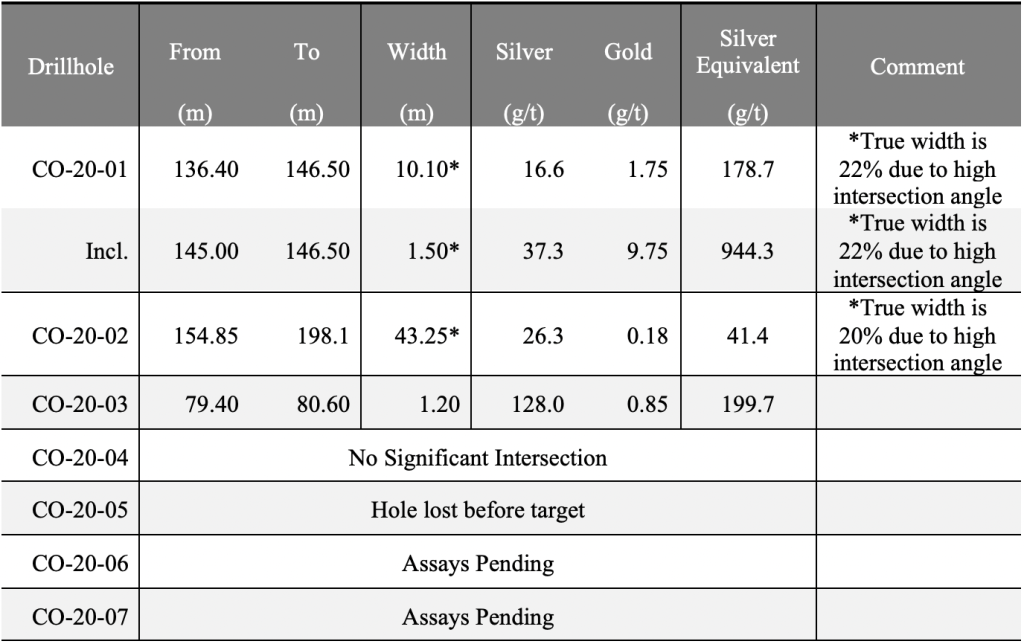 Screen+shot+2020 09 04+at+8.57.55+am