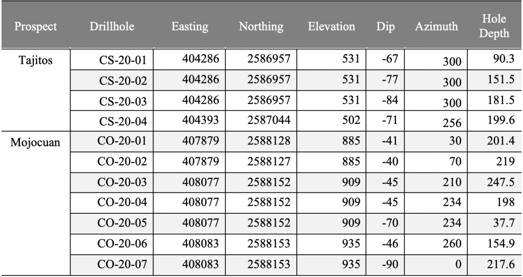 Screen+shot+2020 09 04+at+8.58.57+am