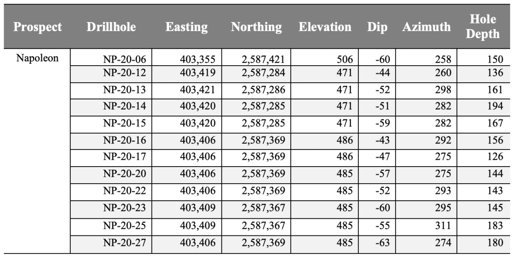 Screen Shot 2020 10 09 At 8 25 06 Am