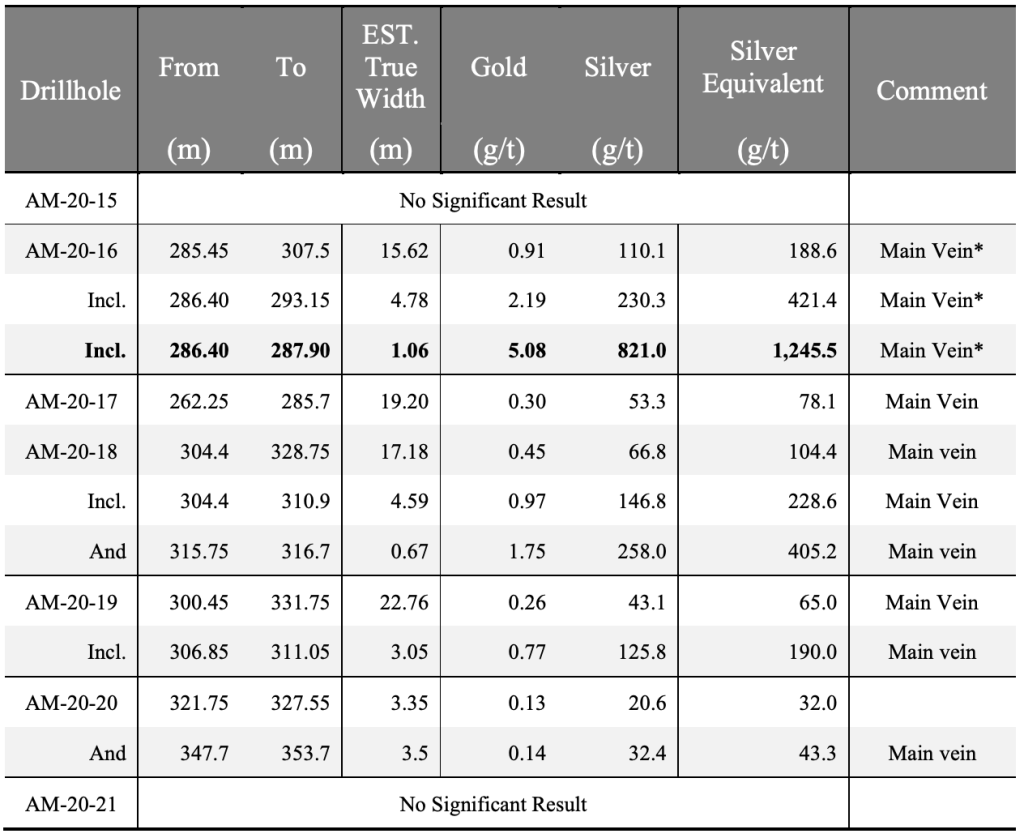 Screen Shot 2020 11 16 At 9 02 52 Am