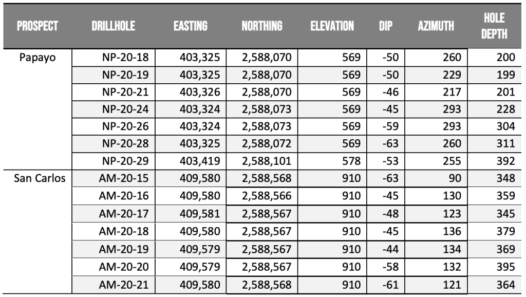 Screen Shot 2020 11 16 At 9 03 34 Am