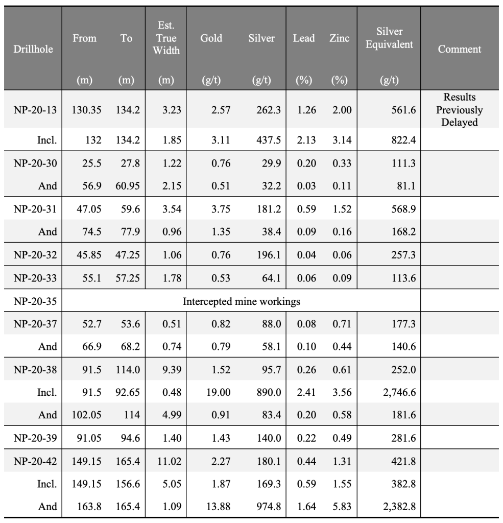 Screen Shot 2021 01 19 At 4 45 35 Pm