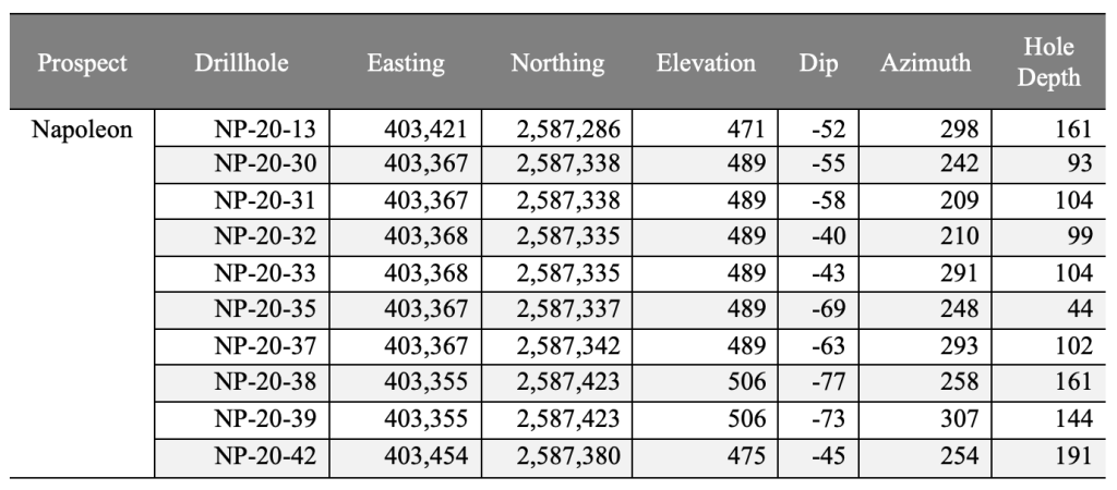 Screen Shot 2021 01 19 At 4 46 23 Pm