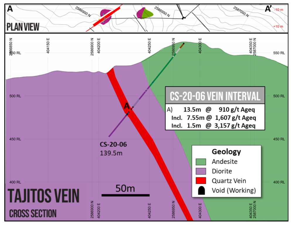 Screen Shot 2021 01 19 At 4 58 35 Pm