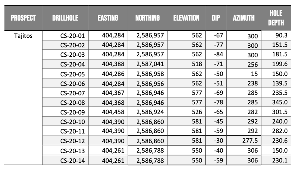 Screen Shot 2021 01 19 At 4 59 26 Pm