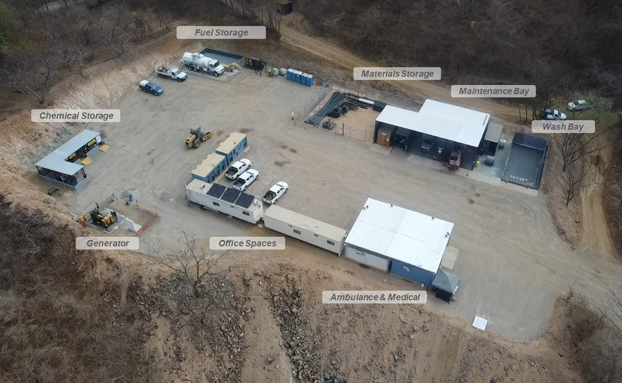 Site
